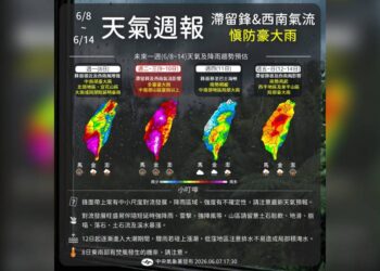 滯留鋒面+西南氣流夾擊 全台雨彈狂炸「這兩天紫爆」