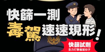 毒駕無所遁形!新北警祭出「毒品唾液快篩」鐵腕執法 陽性立即扣照、最重移送法辦