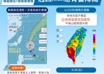 影音/0625米克拉北移 鋒面接近及西南風增強 多處地方豪雨特報