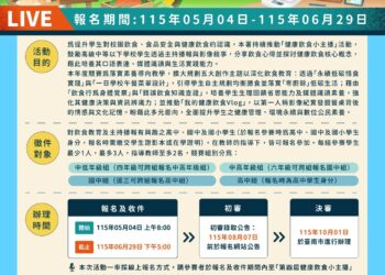 健康飲食也能當主播 「健康飲食小主播競賽」 5月4日起開放報名延長至7月5日截止