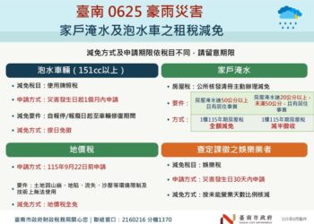中央地方攜手協助災後復原 臺南市政府啟動跨局處救助措施 減輕市民災損負擔