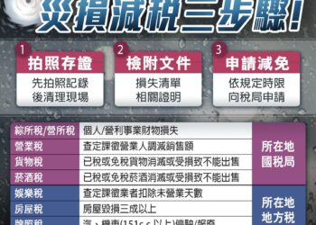 豪大雨造成災害別驚慌　把握30天內申請稅捐減免