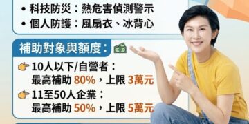 立委林岱樺呼籲:【太陽那麼大，防暑裝備政府幫你出錢！高溫補助開跑了！】
