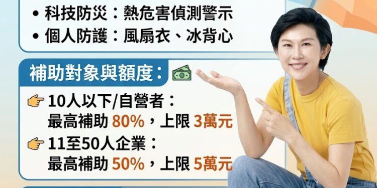 立委林岱樺呼籲:【太陽那麼大，防暑裝備政府幫你出錢！高溫補助開跑了！】