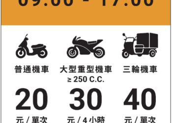 新北交通局宣布7月起三輪機車大解禁!全面開放停放路邊汽車格、打造更友善便利停車環境