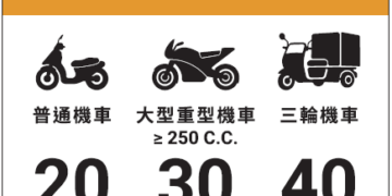 新北交通局宣布7月起三輪機車大解禁!全面開放停放路邊汽車格、打造更友善便利停車環境