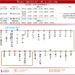 三鶯線通車帶動公車路網升級 新北市交通局優化多條路線服務民眾