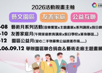 科技創新、人文關懷一次到位！新店寶高園區推永續成果     結合藝術展演與公益串聯打造宜居宜業新科技城