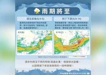 雨期要來了！周五前後不排除有低壓系統靠近 下周注意連日劇烈天氣