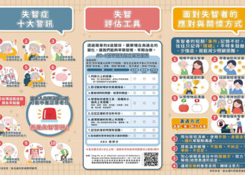 接軌長照3.0 臺中市打造失智友善照顧網