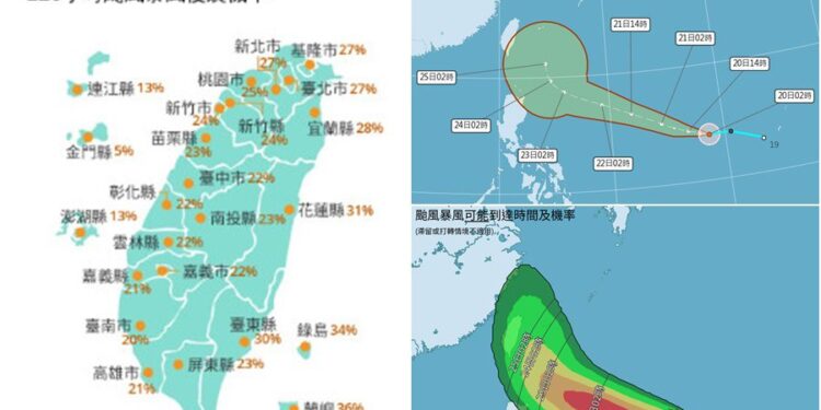 影音/輕颱米克拉形成 未來暴風對臺侵襲機率曝