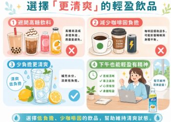 【生活新觀點】補水不只是止渴！家醫科醫師：掌握「清爽補給」兩大關鍵　忙碌生活也能自帶健康感