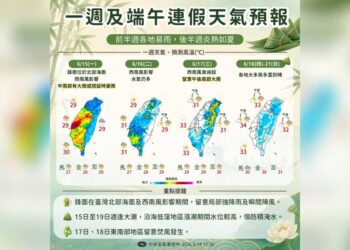 一圖看一周天氣 前半周全臺有雨 端午連假重回夏天高溫炎熱