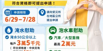 林岱樺立委: 0625豪雨災後補助開始受理！