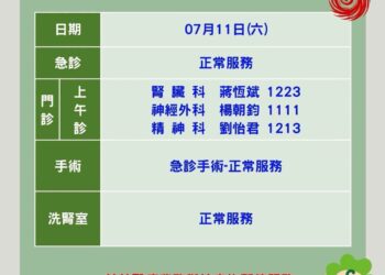 【就醫先查、急診正常】高雄秀傳慎防颱風,守護急重症、啟應變機制