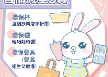 嘉義市推減塑3寶行動 自備環保用品享優惠可抽MacBook