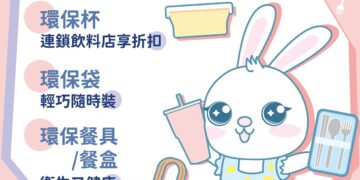 嘉義市推減塑3寶行動　自備環保用品享優惠可抽MacBook