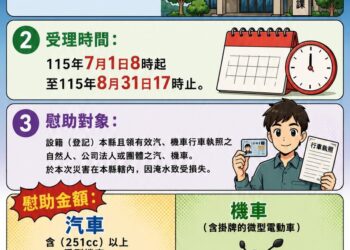 遭0625豪大雨泡水車輛 開放申請慰助金減輕財損