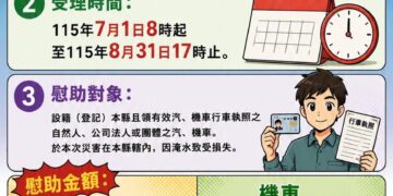 遭0625豪大雨泡水車輛 開放申請慰助金減輕財損