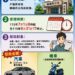遭0625豪大雨泡水車輛 　開放申請慰助金減輕財損
