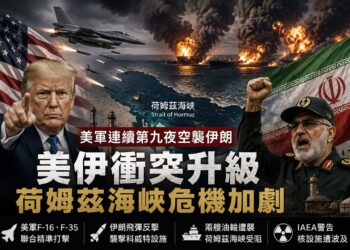 美軍連九夜轟炸伊朗!荷姆茲海峽危機再起 國際油價應聲暴漲