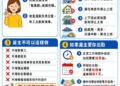 颱風天勞工未出勤雇主不得視為曠工或扣發全勤獎金及不利處分