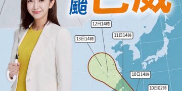 大寮林園議員李雨庭:強颱巴威逼近，請大家提高警覺！