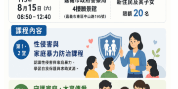 嘉義市新住民婦幼安全系列活動暴力課程、 反小小警察體驗營開放報名