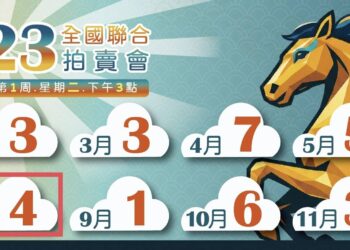 高雄分署百珍競市，【琳瑯、珍奇、熠熠】名錶雙B透天厝、父節拍賣獵寶