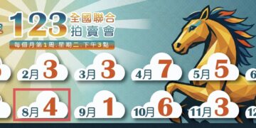 高雄分署百珍競市，【琳瑯、珍奇、熠熠】名錶雙B透天厝、父節拍賣獵寶