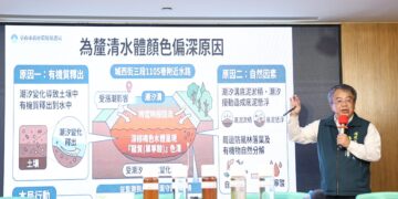 駁斥城西掩埋場排放黑水不實指控 南市府環保局以科學數據澄清真相