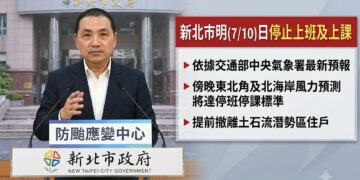 因應風力預測達停班停課標準 新北市政府宣布明日全市停止上班及上課