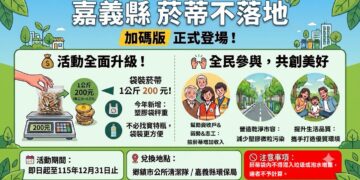 嘉義縣撿菸蒂兌換環境維護費 每公斤加碼至200元