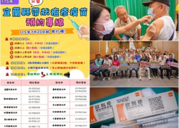 籌編逾1.3億補助 宜縣帶狀疱疹疫苗開打 超過1.1萬縣民受惠