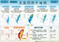 本週高溫悶熱飆35度 午後雷雨連炸一周、19至20日雨勢最猛烈