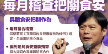 苯駢芘超標令人談油色變！ 林國漳向鄉親報告具體食安把關作為