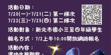 化身濕地小魔法師  新北漳和濕地暑期體驗營帶領學童探索自然生態奧妙