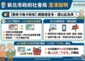 新北市社會局澄清敬老愛心卡二代卡規劃中籲長輩切勿輕信網路謠言