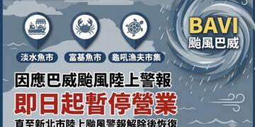 巴威颱風來襲！新北市府宣布淡水魚市及富基魚市與龜吼漁夫市集7/10起暫停營業
