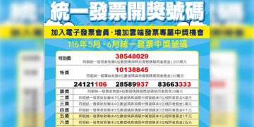 5、6月統一發票獎號揭曉 全聯開出千萬及200萬大獎「門市曝光」