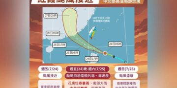 第12颱風正式命名「紅霞」 周五晚、周六影響最劇 花東、恆春半島防豪雨