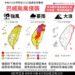 巴威颱風今晚到明天威脅最大！嚴防超大豪雨、11-12級強陣風
