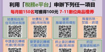 新北市稅捐處舉辦稅務e申辦減紙享好康活動完成線上申辦可獲數位禮券