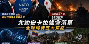 美軍持續空襲伊朗！中東戰事升溫促使IMF下調全球經濟預測