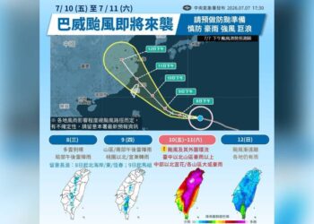 巴威結構紮實 氣象署估最快周四晚海陸警齊發