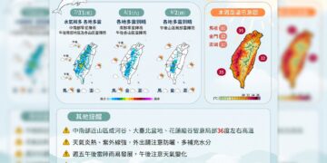 周五西半部防午後雷雨 周末進入標準「酷暑盛夏」高溫飆35度