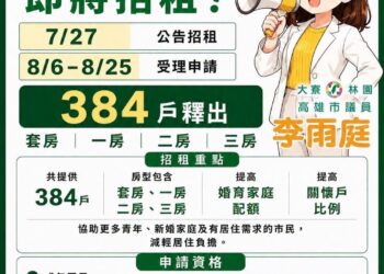 議員李雨庭關注大寮社會住宅即將招租!7/27公告、8/6開始受理申請