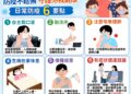 屏縣府呼籲民眾踴躍接種疫苗加強防護 新冠疫情持續升溫