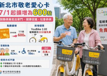 新北市敬老愛心卡點數調升至600點  社會局提醒無需急於7月1日靠卡