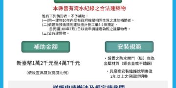 屏東縣防水閘門(板)補助 持續受理申請